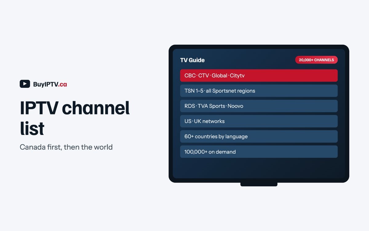 IPTV channel list: Canadian networks, sports regions, US, UK and 60+ countries