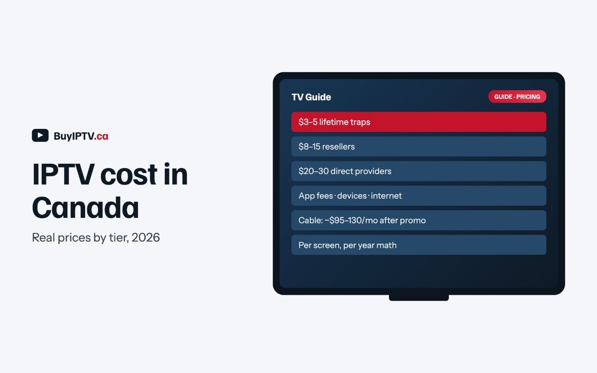 IPTV cost in Canada: the three price tiers and the hidden fees, 2026