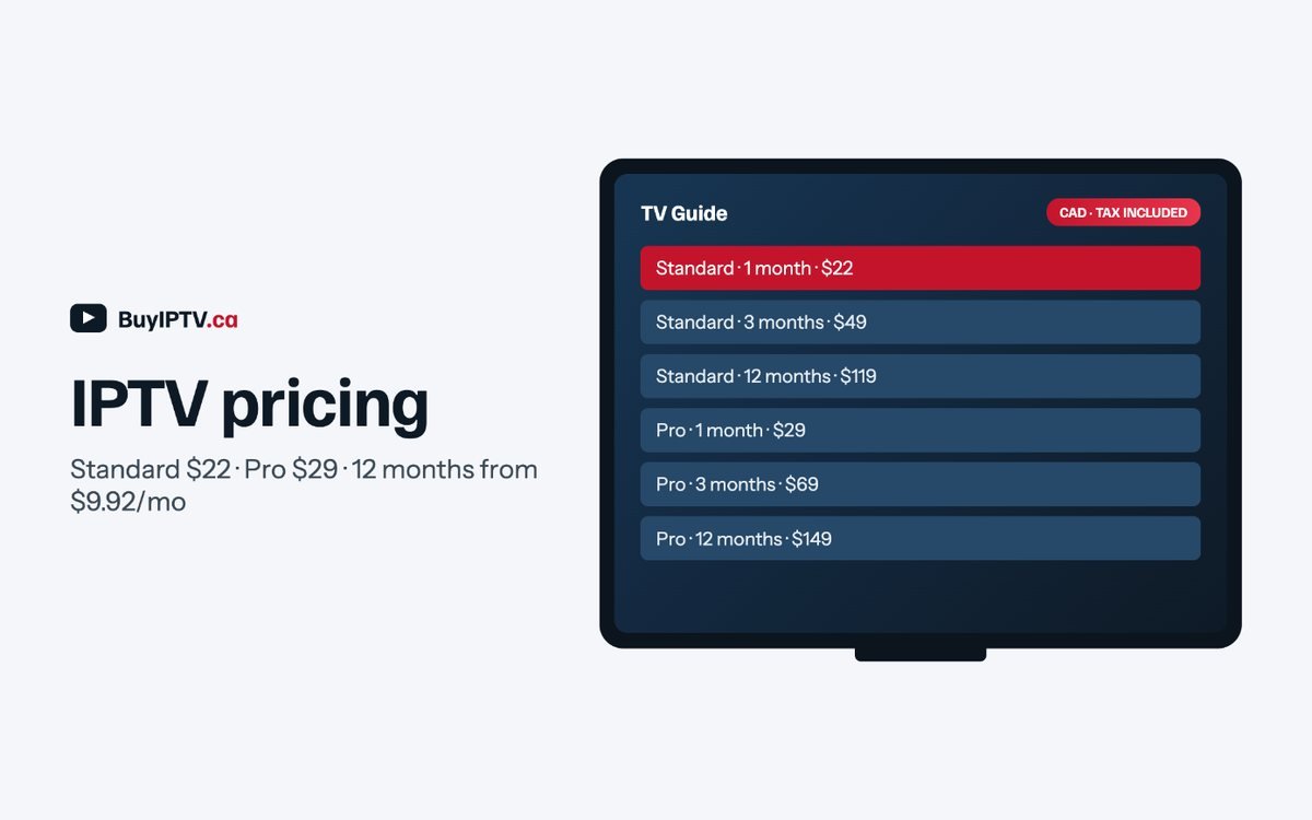 IPTV pricing in Canada: Standard and Pro plans in CAD